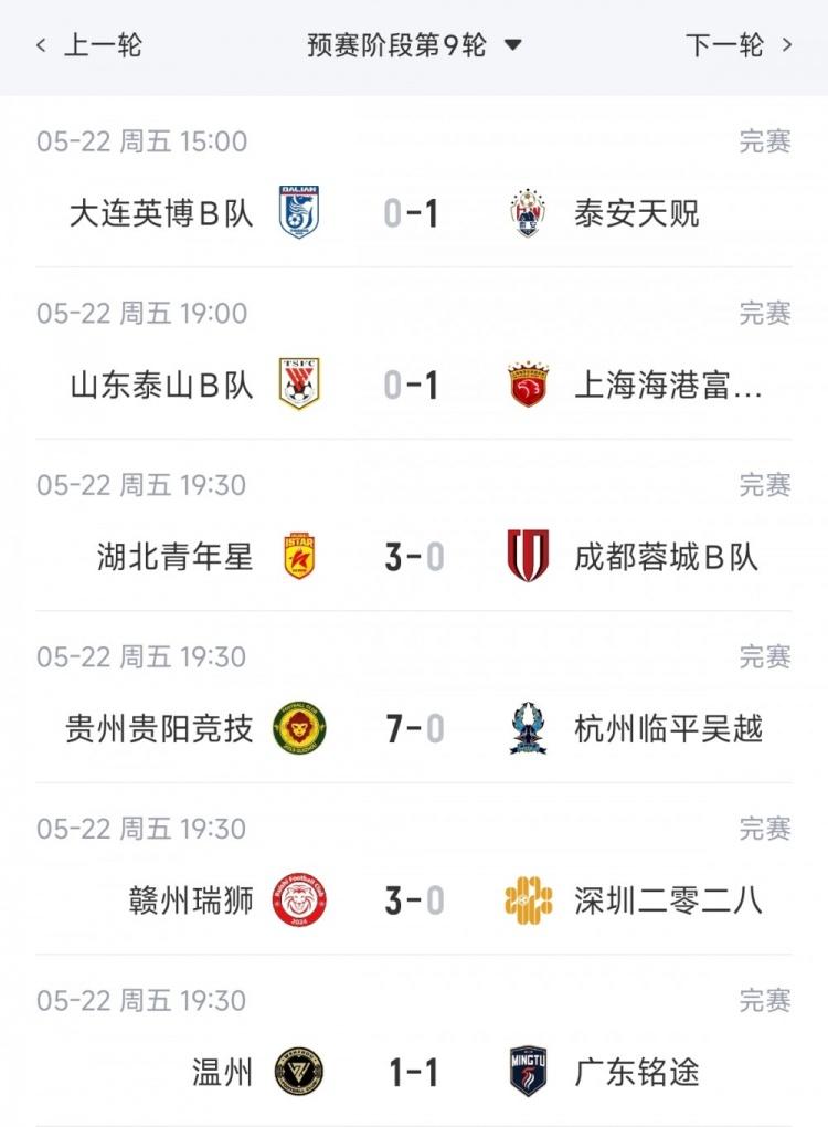 天空：巴尔科拉不满欧冠决赛替补，如果转会费达预期巴黎将会放人
